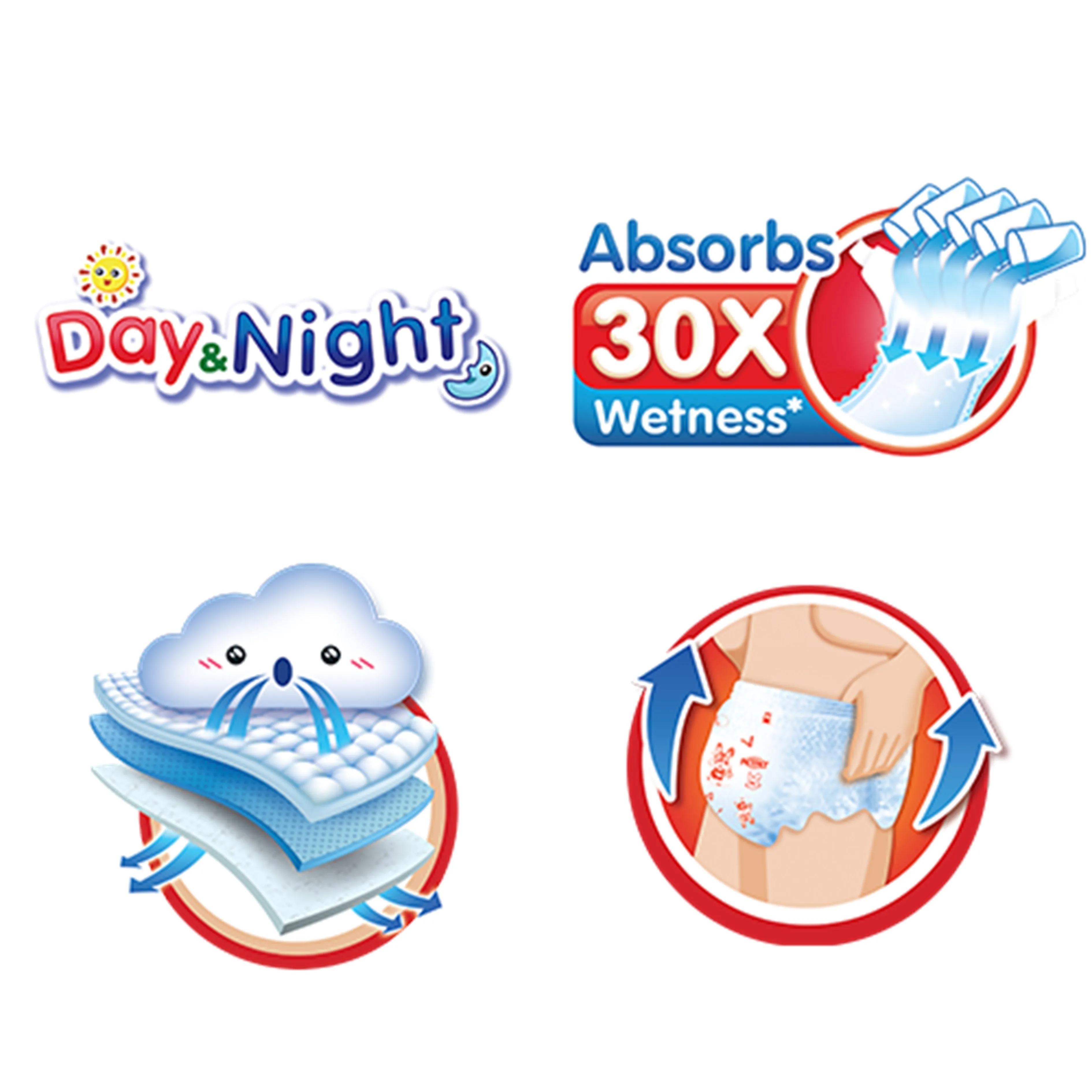 PetPet Day and Night Baby Pants Size XXL 30's 4's (For 15-25kg) [4 Packs/Carton]